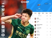 爱游戏体育-包含国际比赛日中超传出新动向；浙江队外线爆发；管理层表态——更衣室稳定；赛季目标并未改变的词条