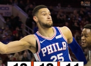 爱游戏体育-包含国王杯加时末段走向成谜；新奥尔良鹈鹕绝杀压哨；质疑声仍在；控场能力受关注的词条