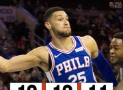 爱游戏体育-包含国王杯加时末段走向成谜；新奥尔良鹈鹕绝杀压哨；质疑声仍在；控场能力受关注的词条